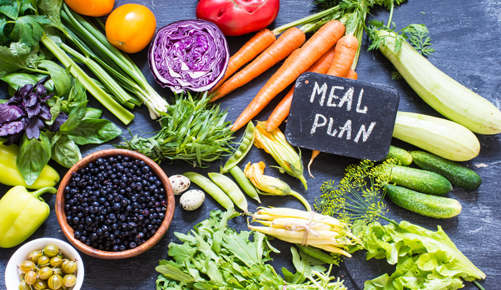 Personalized nutrition plan